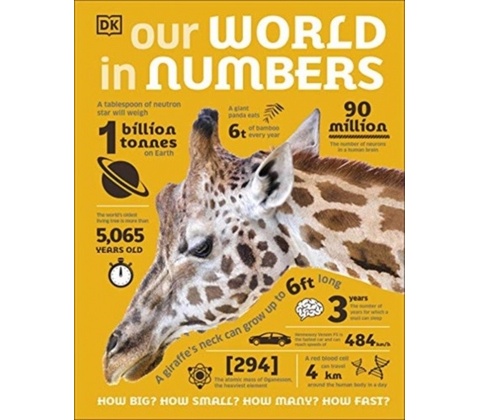 Our World in Numbers