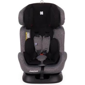 Image 1 of KikkaBoo 4 Safe