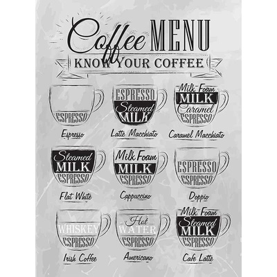 Ceduľa Coffee Menu 40 x 30 cm Plechová tabuľa