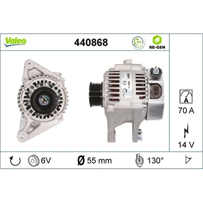 generátor VALEO 440868
