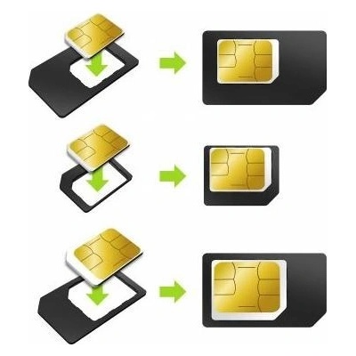 SIM adaptér 3v1 (nano-SIM / micro-SIM / SIM) + Otvárač SIM zásuvky