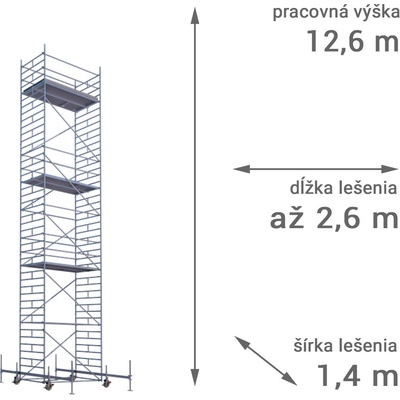 RUX MOBILO 1400 12,6 m 210 cm