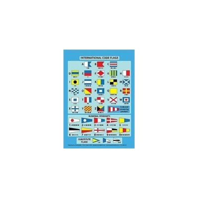 International Code Flags" - "Encapsulated Card with Meanings on Reverse" ("Dearn Robert")(Cards) (9781906594039)