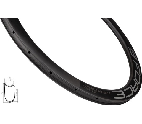 Force KARBON DISC