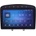 Stualarm 80801A4