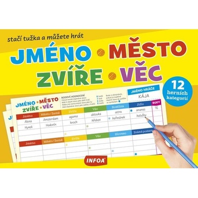 Trhací blok - Jméno, město, zvíře, věc – Zboží Dáma Trhací blok - Jméno, město, zvíře, věc – Zboží Dáma