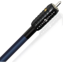 Wireworld Oasis 8 (OAI) OAI8-2.0M - Set 2.0m