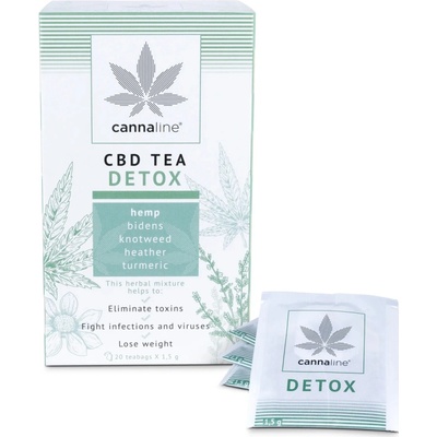 CANNALINE CBD Čaj DETOX 30 g