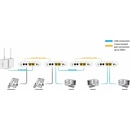 ALLNET ALL-GHN101-2wire