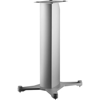 DYNAUDIO Stand 20