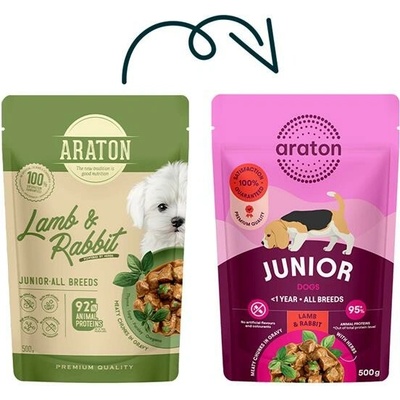 Araton Dog Junior Lamb & Rabbit 500 g