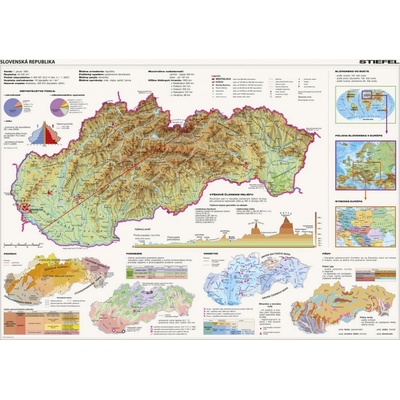 Dino Mapa Slovenska II 2000 dielov