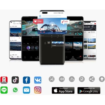 DDPAI Mola N3 Pro GPS