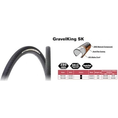 Panaracer Gravelking SK 700x35C kevlar