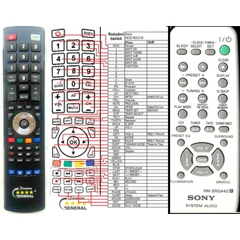 GENERAL SONY RM-SRG440 - съвместимо дистанционно управление на марката General (RM-SRG440)