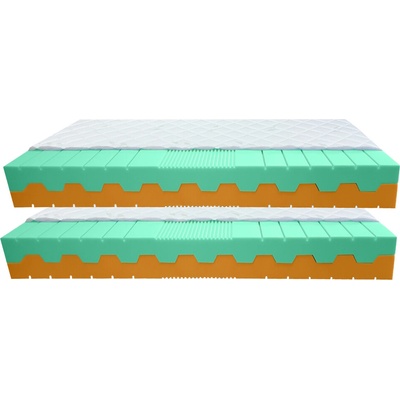 Bazyl COMFORT 1+1