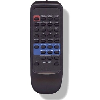 Dálkový ovladač Emerx Panasonic EUR648265, EUR648264