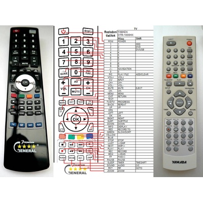 GENERAL YAMADA DTR-1000HX - съвместимо дистанционно управление на марката General (DTR-1000HX)