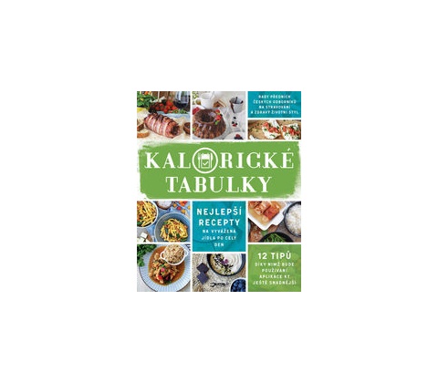 Kalorické Tabulky