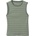 GAP Rib shell l