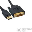 SBOX Dp-DVI-2
