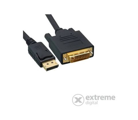SBOX Dp-DVI-2