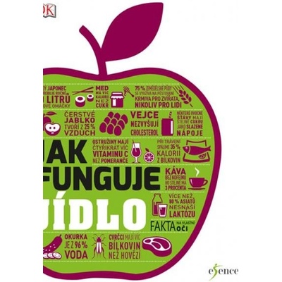 Jak funguje jídlo: Co jíme, když jíme