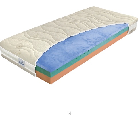 Materasso Biogreen stretch