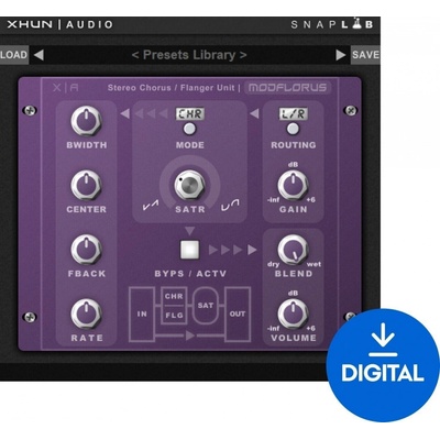 XHUN Audio ModFlorus