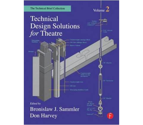 Technical Design Solutions for Theatre