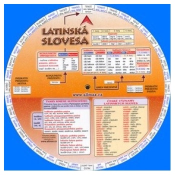 Latinská slovesa