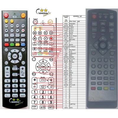 GENERAL OPTEX ORT-8944 V3 - съвместимо дистанционно управление на марката General (ORT-8944 V3)