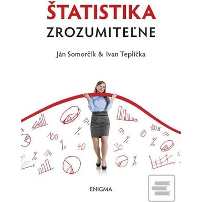 Štatistika zrozumiteľne - Ivan Teplička