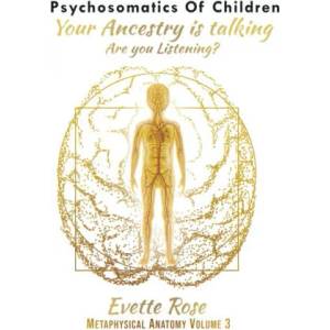 Psychosomatics of Children (2022)