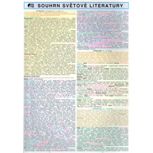 Souhrn světové literatury