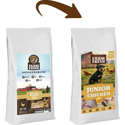 Topstein Farm Fresh All Life Stages 5 kg