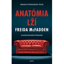 Anatómia lži