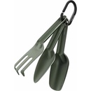 Fiskars 1080777