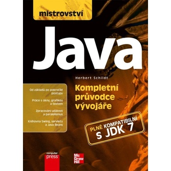 Mistrovství Java