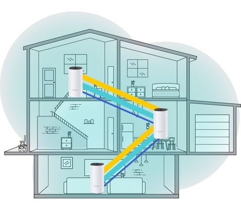 TP-Link Deco E4