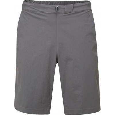 Rab Momentum shorts Graphene