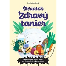 Škriatok Zdravý tanier - Anetta Vaculíková