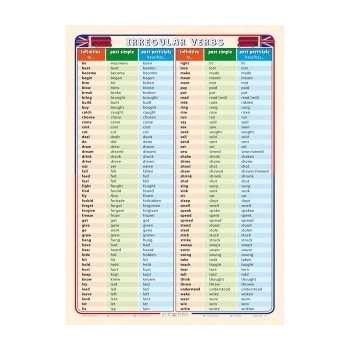 Irregular Verbs