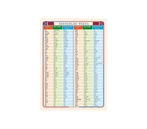 Irregular Verbs