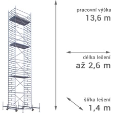 Lešení RUX MOBILO 1400 13,6 m 180 cm