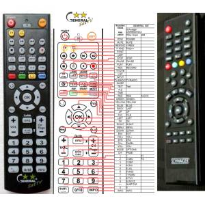 GENERAL SCHWAIGER DSR6600 HDCI - съвместимо дистанционно управление на марката General (DSR6600 HDCI) Дистанционно