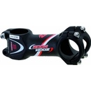 Zoom 3D Forged