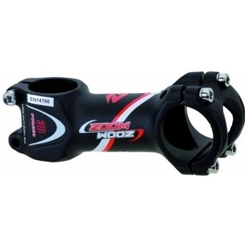 Zoom 3D Forged