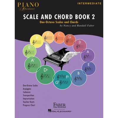 Piano Adventures Scale and Chord Book 2 Jedno Oktávové stupnice a akordy