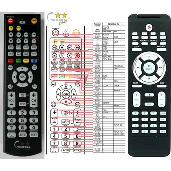 GENERAL PHILIPS MCB-275 - съвместимо дистанционно управление на марката General (MCB-275)